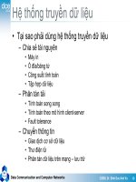 Kỹ Thuật Truyền Số Liệu part 2 pptx