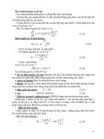 Giáo trình kỹ thuật Antena part 2 pptx