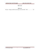 giải pháp nâng cao hiệu quả sử dụng vốn cố định của công ty đóng tàu công nghiệp tàu thủy bến kiền