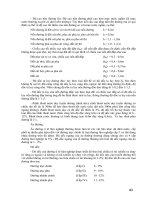 Giáo trình : KHAI THÁC VÀ VẬN CHUYỂN LÂM SẢN part 7 pot