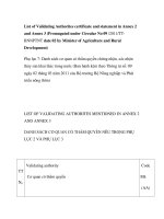 Danh sách cơ quan có thẩm quyền chứng nhận, xác nhận thủy sản khai thác trong nước ppsx