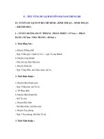 Giáo trình tuyến điểm du lịch Việt Nam - Phần E – TIỂU VÙNG DU LỊCH DUYÊN HẢI NAM TRUNG BỘ pptx