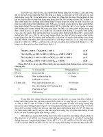 Giáo trình phân tích hệ thống môi trường nông nghiệp phần 8 pot