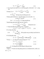 Giáo trình kỹ thuật Antena part 3 ppsx