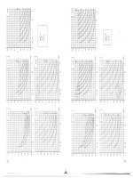 Thiết kế và thi công nền đập trên đất yếu Phần 10 pptx
