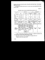 Giáo trình công nghệ hàn part 10 pot