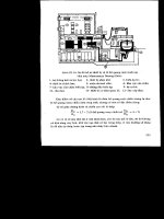 Kỹ thuật lò điện luyện thép part 8 pps