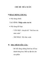 Giáo án mầm non chương trình đổi mới: chuyện kể: “loài hoa của mùa xuân” pps