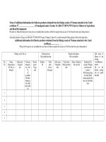 Mẫu điền thông tin bổ sung cho các sản phẩm thủy sản được chế biến từ nguyên liệu của tàu cá Việt Nam kèm theo giấy chứng nhận số pot
