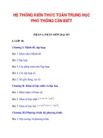 HỆ THỐNG KIẾN THỨC TOÁN TRUNG HỌC PHỔ THÔNG CẦN BIẾT potx