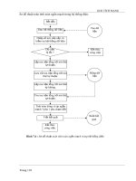 Giáo trình : GIẢI TÍCH MẠNG part 8 doc