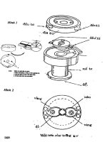 Cẩm nang sửa Tivi và đầu Video part 9 doc