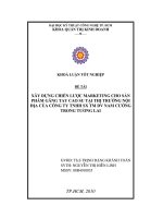 xây dựng chiến lược maketing