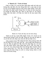 Sửa chữa thiết bị điện, điện tử gia dụng part 5 ppt