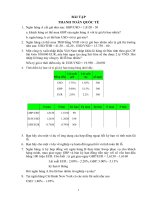 Bài tập môn thanh toán quốc tế doc