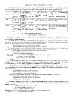 (THE USE OF TENSES)- CÁCH DÙNG CÁC THÌ potx