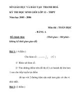 Đề thi học sinh giỏi môn toán lớp 12 chuyên tỉnh Thừa Thiên Huế năm 2005 - 2006 docx