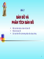 Bài 2: BẢN ĐỒ VÀ PHÂN TÍCH BẢN ĐỒ pptx
