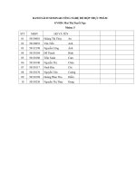 DANH SÁCH SEMINAR CÔNG NGHỆ ĐỒ HỘP THỰC PHẨM pdf