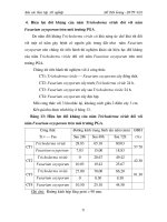 Luận văn : Nghiên cứu bệnh héo vàng (Fusarium oxysporum) hại một số cây trồng cạn vụ hè thu năm 2007 tại vùng Gia Lâm - Hà Nội và thử nghiệm chế phẩm sinh học phòng trừ bệnh part 6 pdf