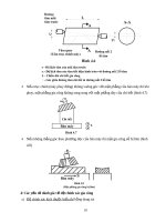 Manufacturing, Building Machine - Chế Tạo Máy Cơ Khí Phần 2 pdf