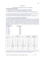 Giáo trình -Chọn giống cây trồng - chương 5 docx