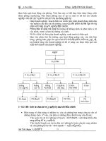 Luận văn tốt nghiệp : Quá trình hoàn thiện cơ cấu tổ chức bộ máy quản lý tại công ty Minh Trí phần 7 ppt