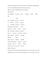 Giải pháp đẩy mạnh Xuất khẩu thủy sản sang thị trường EU - 4 pptx