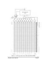 Phương pháp nghiên cứu tụ biến dung C1 trong IC là tần số cộng hưởng và có dao động riêng biệt p8 pptx