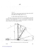Chương 10: Tính cơ cấu thay đổi tầm với cần trục cột buồm dẫn động bằng điện trọng tải pdf