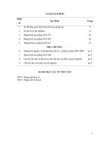 Luận văn : So sánh đặc tính nông học, phẩm chất 20 giống/dòng lúa A1 tại trung tâm nghiên cứu và sản xuất giống Bình Đức - An Giang vụ Đông Xuân 2005 - 2006 part 2 pot