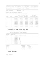 Luận văn : ẢNH HƯỞNG CỦA CÁC CHẤT ĐIỀU HÒA SINH TRƯỞNG ĐẾN QUÁ TRÌNH NUÔI CẤY IN VITRO CỦA HAI GIỐNG LAN DENDROBIUM VÀ CYMBIDIUM part 9 docx