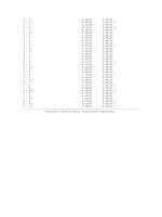 Luận văn : KHẢO SÁT SINH TRƯỞNG MỘT CHỦNG NẤM VÂN CHI ĐEN TRAMETES VERSICOLOR L.:Fr Pilát CÓ NGUỒN GỐC TỪ TRUNG QUỐC part 3 pps