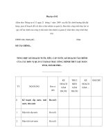 MẪU TỔNG HỢP KẾ HOẠCH TƯỚI, TIÊU, CẤP NƯỚC, KẾ HOẠCH TÀI CHÍNH CỦA CÁC ĐƠN VỊ QUẢN LÝ KHAI THÁC CÔNG TRÌNH THUỶ LỢI TOÀN TỈNH, THÀNH PHỐ ppsx