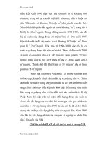 Giáo trình nghiên cứu thực trạng và một số giải pháp phát triển nhả ở đô thị hóa nước ta p2 pdf