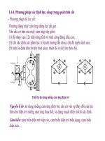 Bài giảng nguyên lý cắt gọt gỗ : Lý luận chung quá trình cắt gỗ part 6 potx