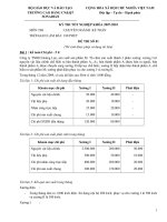 Đề thi tốt nghiệp chuyên ngành kế toán - Đề số 12 pps