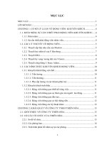 thực trạng và đưa ra giải pháp nhằm hoàn thiện hệ thống động viên khuyến khích nhân viên tại công ty thiên hoà