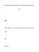 Sách là ngọn đèn bất diệt của sự thông thái tích luỹ lại pot