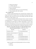 Luận văn : Khảo sát sinh trưởng nấm Linh chi đen (Amauroderma subresinosum, Corner) phát hiện tại vùng núi Chứa Chan - Việt Nam part 3 pot