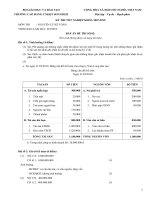 Đề thi tốt nghiệp chuyên ngành kế toán - Đề số 7 ppt
