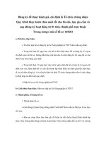 Đăng ký để được đánh giá, chỉ định là Tổ chức chứng nhận Quy trình thực hành chăn nuôi tốt cho bò sữa, lợn, gia cầm và ong (đăng ký hoạt động từ 01 tỉnh, thành phố trực thuộc Trung ương); mã số hồ sơ 145602 ppt