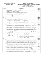ĐÁP ÁN_THANG ĐIỂM ĐỀ THI TUYỂN SINH ĐH,CĐ_MÔN VẬT LÝ_KHỐI A_NĂM 2004 pps