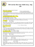 Bài tập trắc nghiệm: Dời vật theo trục chính của gương cầu pot