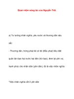 Quan niệm sáng tác của Nguyễn Trãi docx