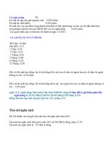 câu hỏi thực tế tài chính tiền tệ pot