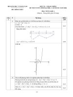ĐÁP ÁN - THANG ĐIỂM ĐỀ THI TUYỂN SINH ĐH,CĐ_MÔN TOÁN_ KHỐI A_NĂM 2006 ppsx