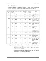Luận văn : Nhân giống lan Dendrobium bằng phương pháp gieo hạt in-vitro part 5 pptx