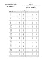 ĐÁP ÁN ĐỀ THI TUYỂN SINH ĐẠI HỌC_MÔN HÓA_KHỐI A_NĂM 2010 pot