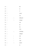 Từ Vựng Hán Ngữ Giáo Trình 3 ppt